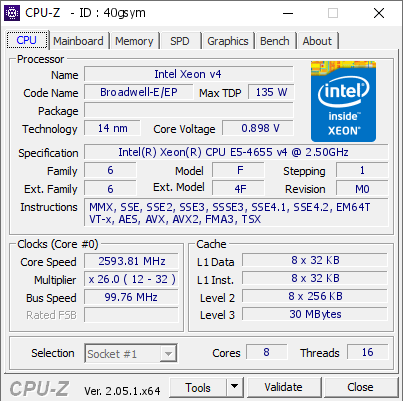screenshot of CPU-Z validation for Dump [40gsym] - Submitted by  DESKTOP-GF51PRI  - 2023-06-13 12:01:15