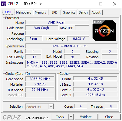 screenshot of CPU-Z validation for Dump [524tiv] - Submitted by  SDECK  - 2024-07-01 20:46:45