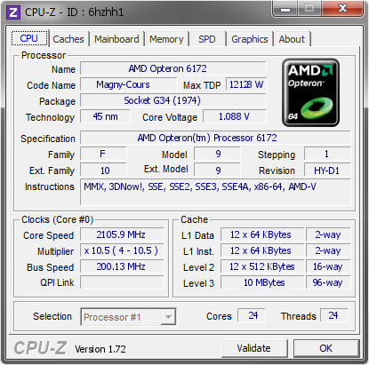 screenshot of CPU-Z validation for Dump [6hzhh1] - Submitted by  ikePC  - 2015-04-20 20:04:39