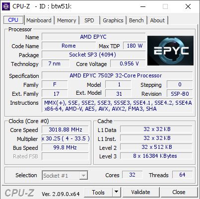 screenshot of CPU-Z validation for Dump [btw51k] - Submitted by  WIN-HCDE4BHP594  - 2024-05-05 18:58:49