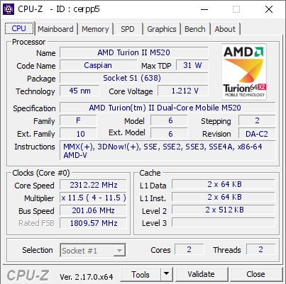 screenshot of CPU-Z validation for Dump [cerpp5] - Submitted by  DESKTOP-LNK4IMH  - 2025-11-01 23:59:28