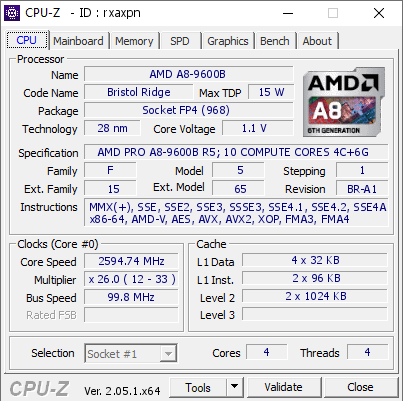 screenshot of CPU-Z validation for Dump [rxaxpn] - Submitted by  HP-SSD-512  - 2023-05-19 23:29:31