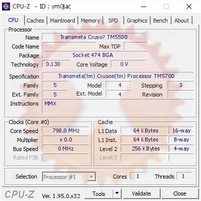 screenshot of CPU-Z validation for Dump [ym0jac] - Submitted by  Vasiliy S.  - 2021-01-31 23:22:16