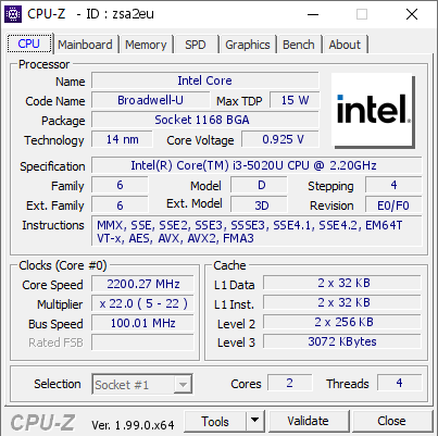 screenshot of CPU-Z validation for Dump [zsa2eu] - Submitted by  LAPTOP-SK7H5IF7  - 2022-01-28 23:00:21