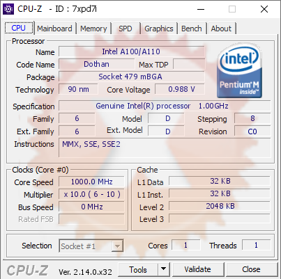 screenshot of CPU-Z validation for Dump [7xpd7i] - Submitted by  Dandu  - 2025-02-22 21:21:30